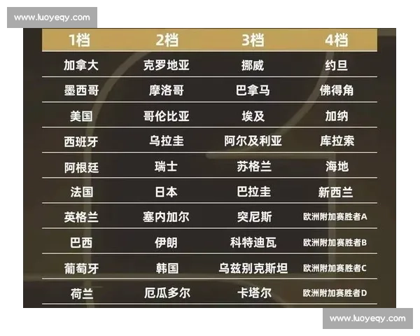 世界杯与欧洲杯谁的含金量更高从竞技水平到历史影响全面解析对比